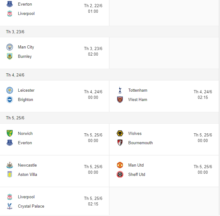 lich bong da ngoai hang anh sau dich covid 19 thi dau lien tuc hang ngay tu 186 den het 306