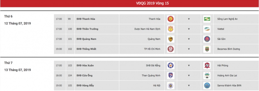 lich thi dau va link xem online vong 15 v league 2019 moi nhat