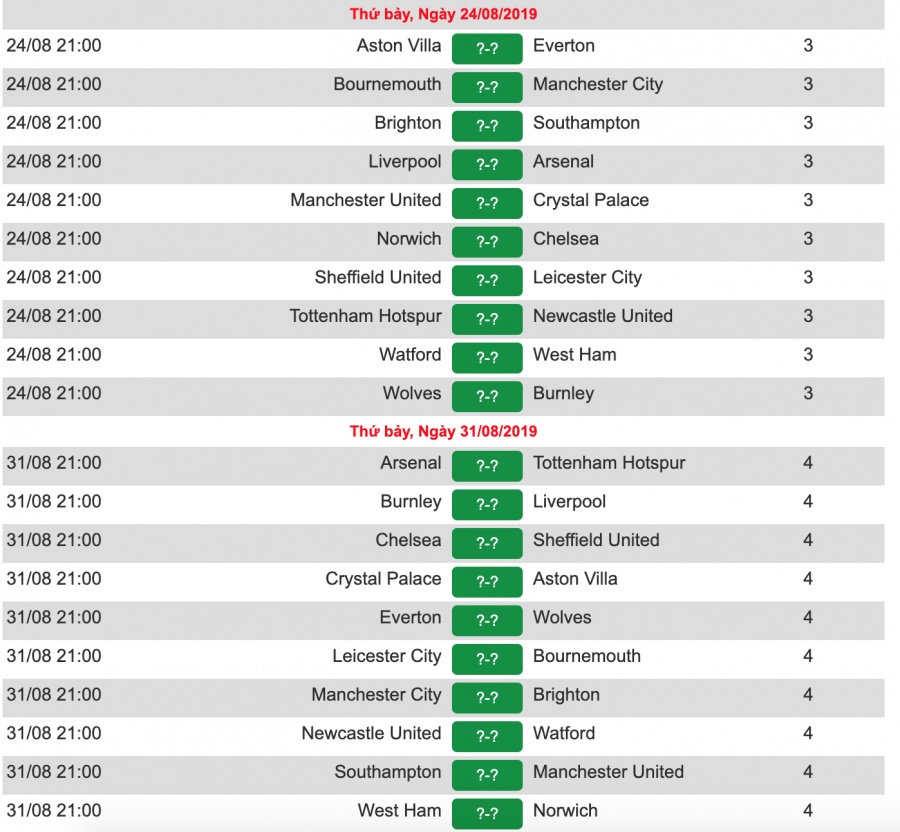 Lịch thi đấu Ngoại hạng Anh (Premier League) mùa 2019/2020 mới nhất lich thi dau ngoai hang anh premier league 4 vong mua 20192020 moi nhat