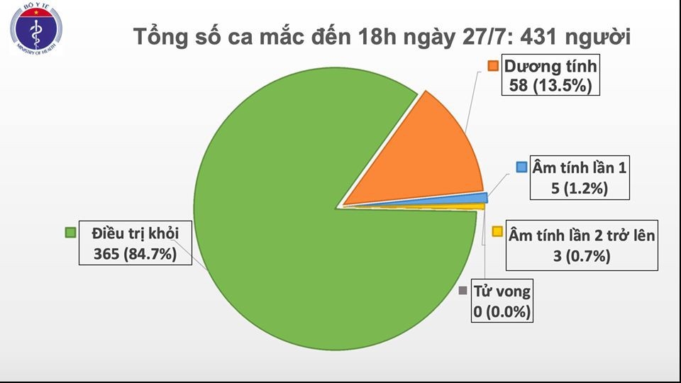 3621 anh bieu do 1 dyxl