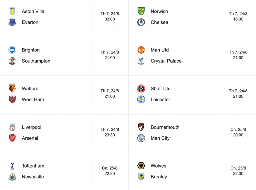 Lịch thi đấu vòng 3 Ngoại hạng Anh (Premier League 2019/2020) mới nhất lich thi dau vong 3 ngoai hang anh premier league 20192020 moi nhat
