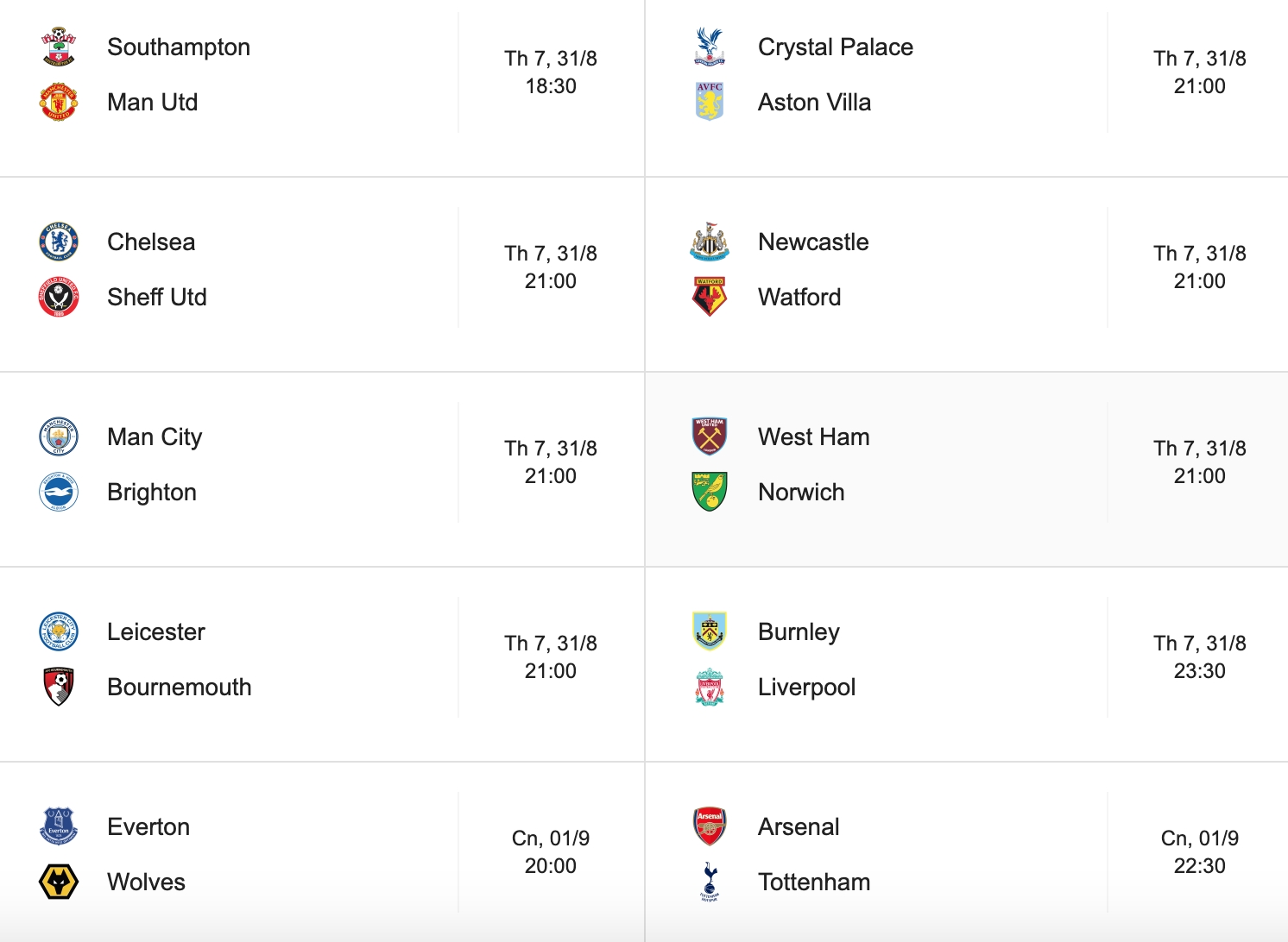 Lịch thi đấu vòng 4 Ngoại hạng Anh (Premier League 2019) mới nhất lich thi dau vong 4 ngoai hang anh premier league 2019 moi nhat