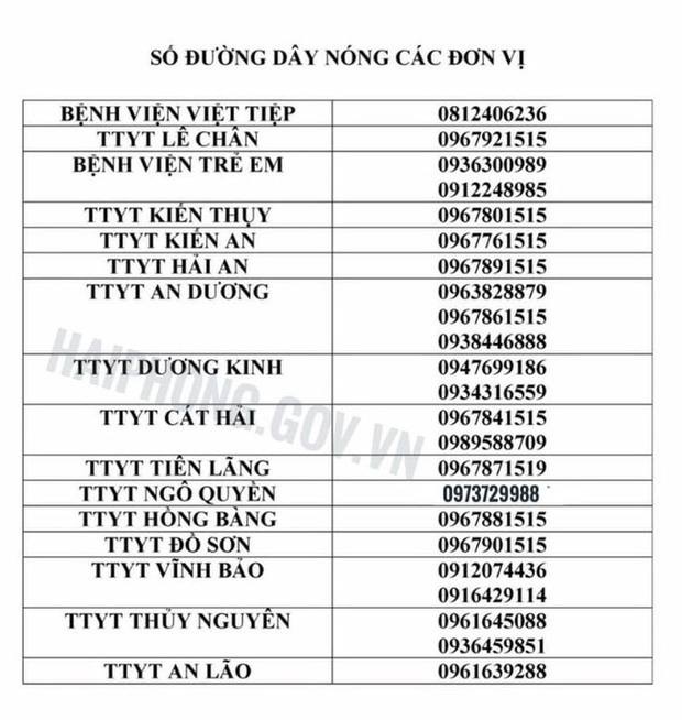 3153 photo 1 15971299293551045809348