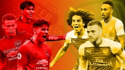 Trực tiếp MU vs Arsenal (2h00-1/10): "Pháo" có nổ giữa Nhà hát của những giấc mơ?