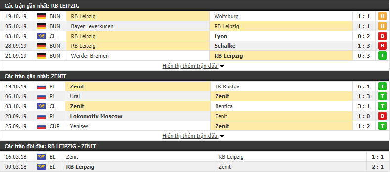 truc tiep cup c1 hom nay 2310 link xem rb leipzig vs zenit