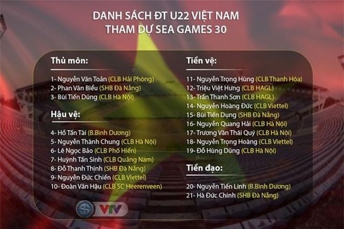 xong vong loai world cup ong park cung hoc tro tuc toc san vang