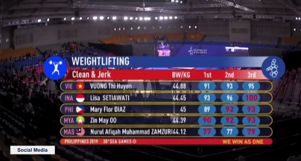 video khoanh khac vdv vuong thi huyen toa sang gianh huy chuong vang mon cu ta tai sea games 30