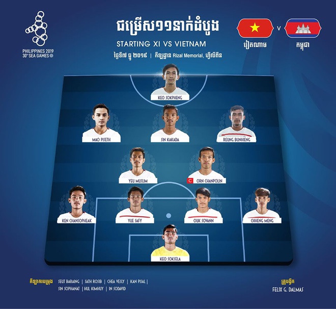 doi hinh ra san thi dau chinh thuc cua u22 viet nam vs u22 campuchia tai ban ket sea games 30