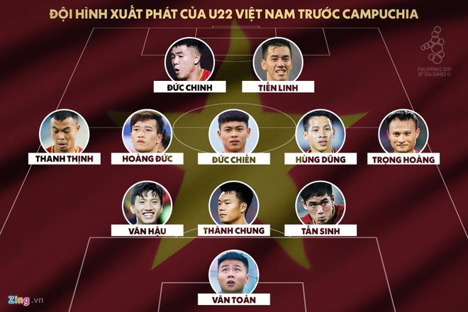 doi hinh ra san thi dau chinh thuc cua u22 viet nam vs u22 campuchia tai ban ket sea games 30