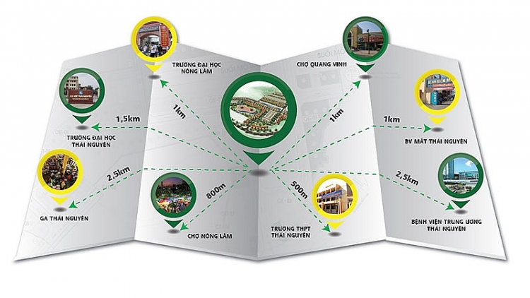   KĐT  Mỏ Bạch Central Hills  với liên kết vùng thuận lợi, tiếp giáp khu dân cư hiện hữu, với đầy đủ tiện ích về giáo dục, bệnh viện, trường học
