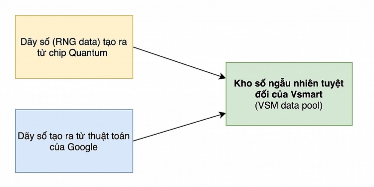 2056 anh3