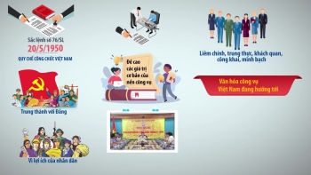 Các điều kiện, hệ thống pháp luật quy định các hoạt động công vụ ASEAN