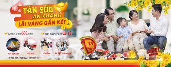 HDBank giảm lãi suất vay trung dài hạn