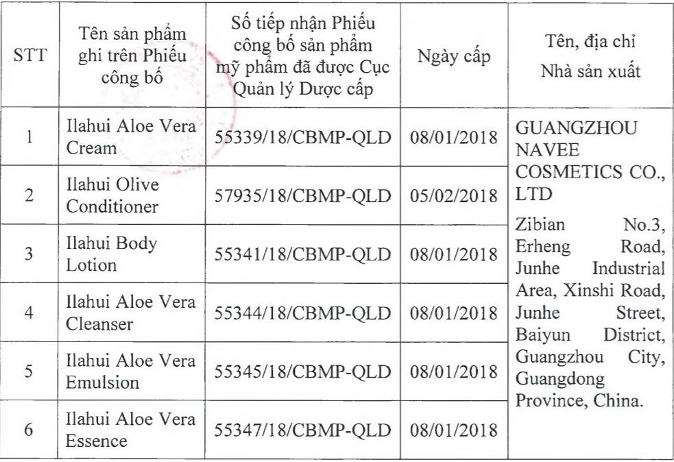 6 san pham mang thuong hieu ilahui bi dinh chi luu hanh