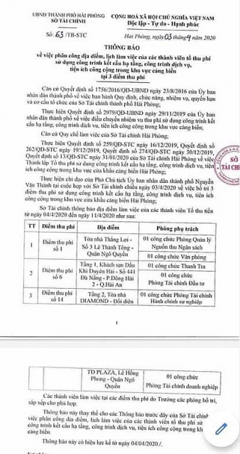 so hai dich covid 19 nhung khach hang van vay kin ngan hang sau thong bao da bong cua so tai chinh hai phong