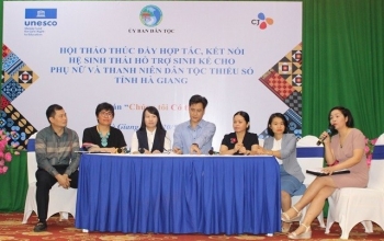 Tăng cường cơ hội cho lao động nữ dân tộc thiểu số