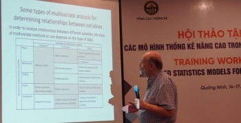 UNFPA hỗ trợ Việt Nam nâng cao năng lực thống kê trong phân tích nhân khẩu học