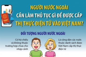 Người nước ngoài cần làm thủ tục gì để được cấp thị thực điện tử vào Việt Nam?
