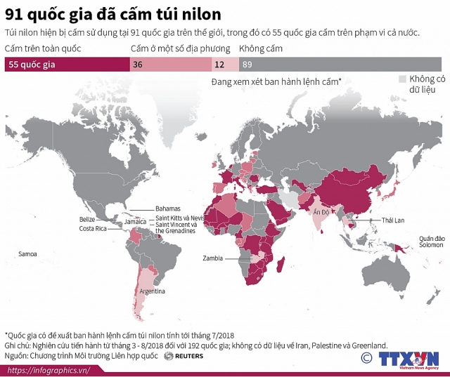 infographics 91 quoc gia da cam tui nilon