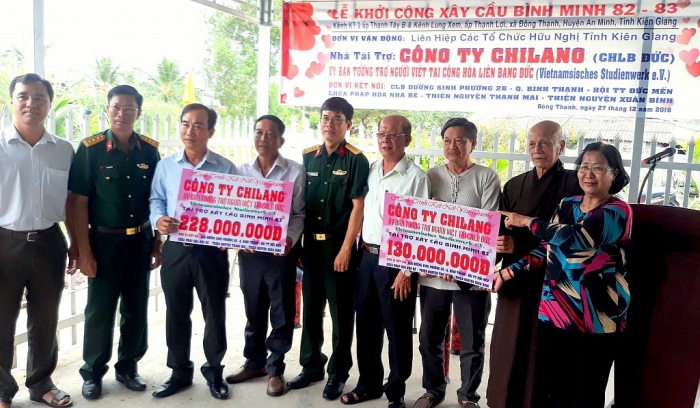 to chuc thanh vien cua lien hiep huu nghi 52 lien hiep dia phuong