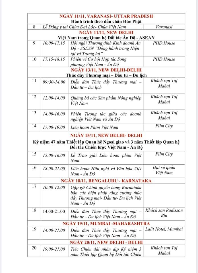 thang viet nam tai an do 30 su kien tai 5 bang