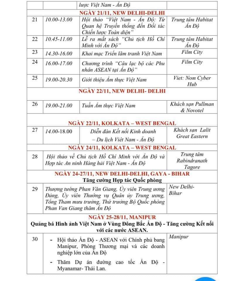 thang viet nam tai an do 30 su kien tai 5 bang