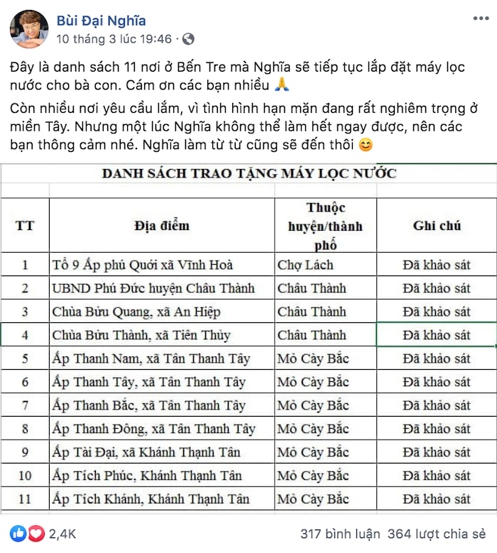 tin tuc giai tri sao viet hom nay 133 loat nghe si viet keu goi ung ho ba con mien tay vung han man