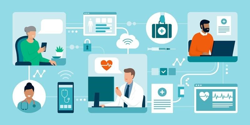 Y tế từ xa và ứng dụng 4.0 trong chăm sóc sức khỏe là xu hướng toàn cầu.