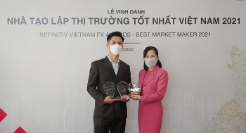 Techcombank chiến thắng 3 giải thưởng uy tín lĩnh vực ngoại hối Matching