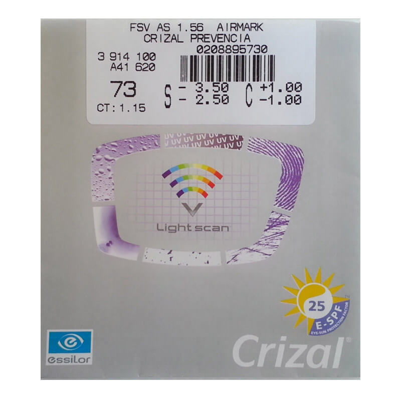 cac loai trong kinh chinh hang chong anh sang xanh