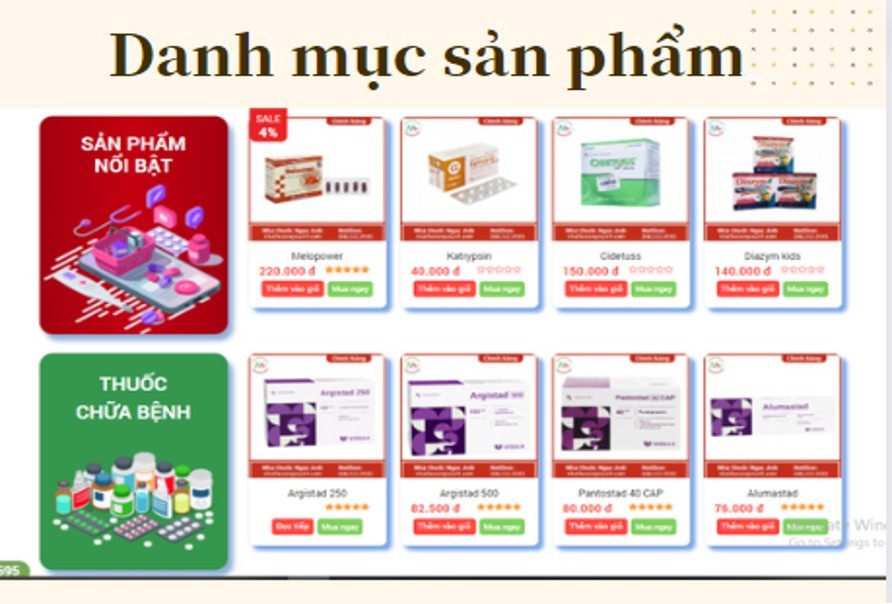 Nhà thuốc Ngọc Anh - mua thuốc online giao hàng tận nhà 24/24