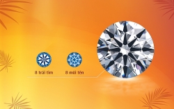 Trang sức 8 Hearts & 8 Arrows: “Mối tình mới” của phái đẹp