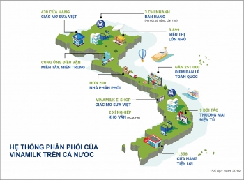 Thương hiệu Vinamilk được định giá hơn 2,4 tỷ USD,  chiếm 20% tổng giá trị của 50 thương hiệu dẫn đầu Việt Nam 2020