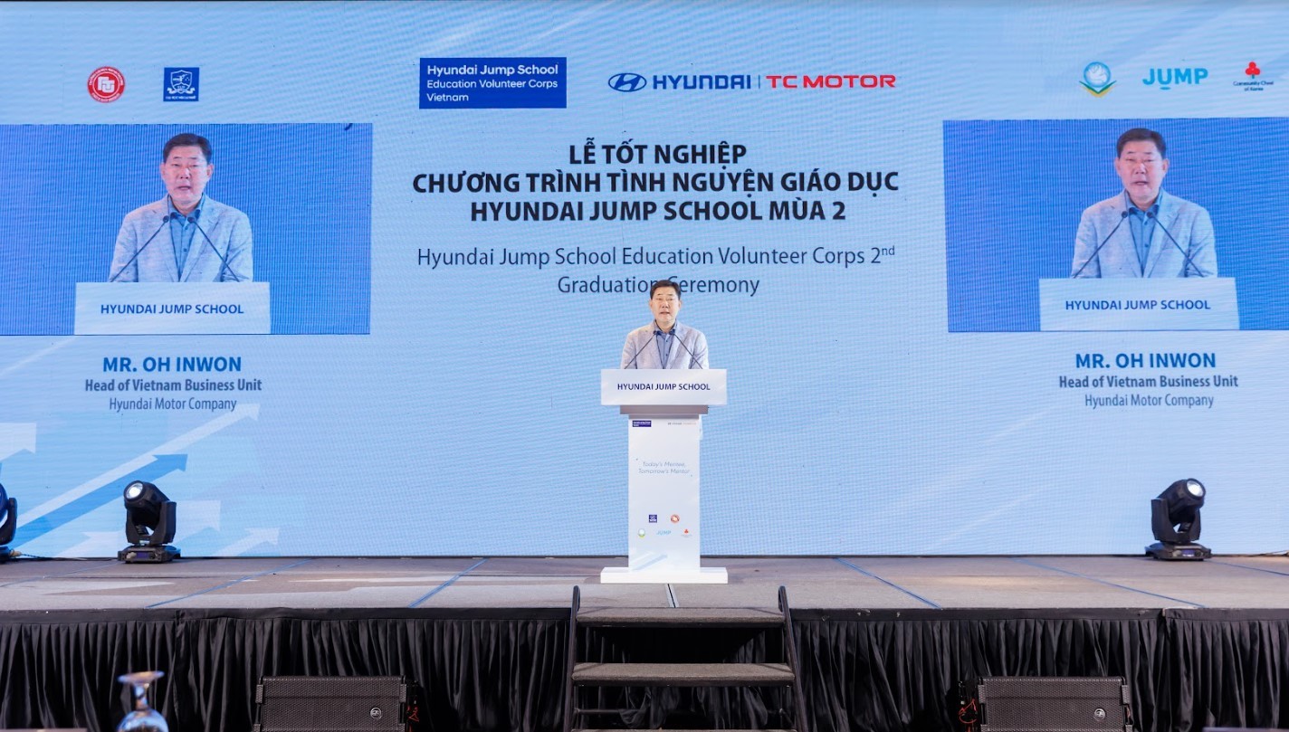 Hyundai Thành Công Việt Nam (HTV)
