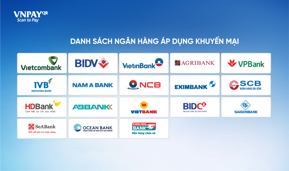 VNPAY tung khuyến mại lớn nhất năm: Quét VNPAY-QR, trúng xe trúng nhà