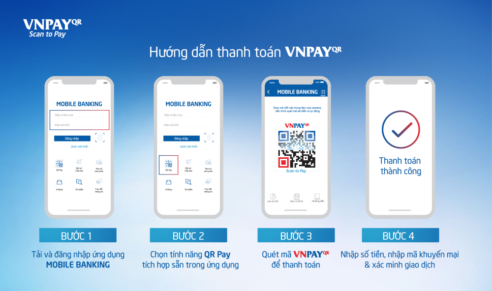 VNPAY tung khuyến mại lớn nhất năm: Quét VNPAY-QR, trúng xe trúng nhà