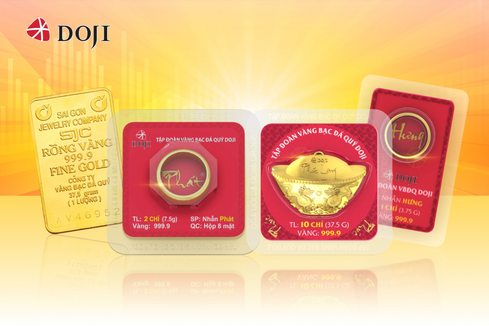 Các sản phẩm khách hàng có thể giao dịch qua hình thức mua bán vàng trực tuyến eGold của DOJI.