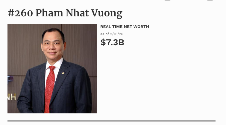 ty phu vuong tiep tuc rot hang van duy tri la nguoi giau nhat viet nam