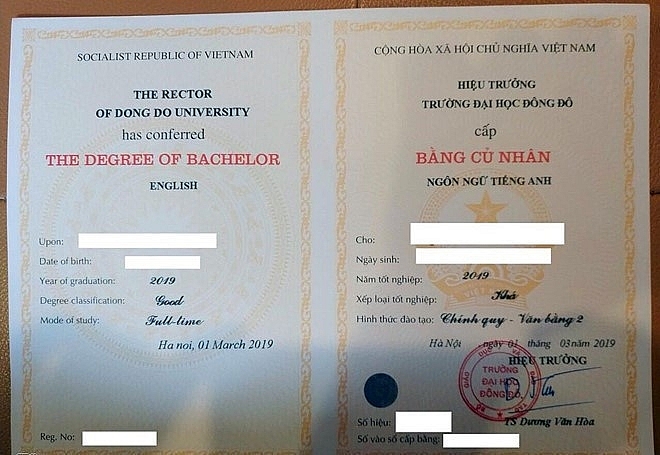 Mẫu bằng cấp cho học viên tốt nghiệp của đại học Đông Đô (Ảnh: Tri Thức Trực Tuyến)