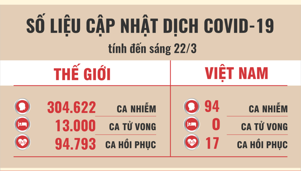 lo trinh chi tiet cua benh nhan covid 19 dau tien o bac giang