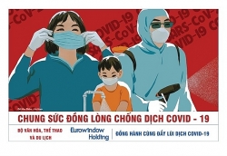 Eurowindow Holding tài trợ 5 tỷ chung tay phòng, chống dịch COVID-19