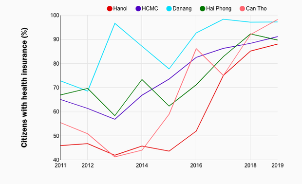 vien nghien cuu brookings viet nam la mot diem sang kinh te tren the gioi nho covid 19