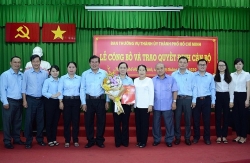 dai ta le xuan minh giu chuc giam doc cong an hoa binh
