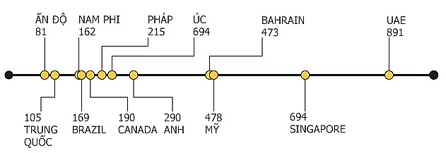 tang lop sieu giau the gioi phai dong thue cao nhat toi 50 thu nhap