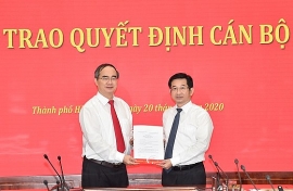 vinh phuc tphcm kien toan nhan su bo nhiem lanh dao moi