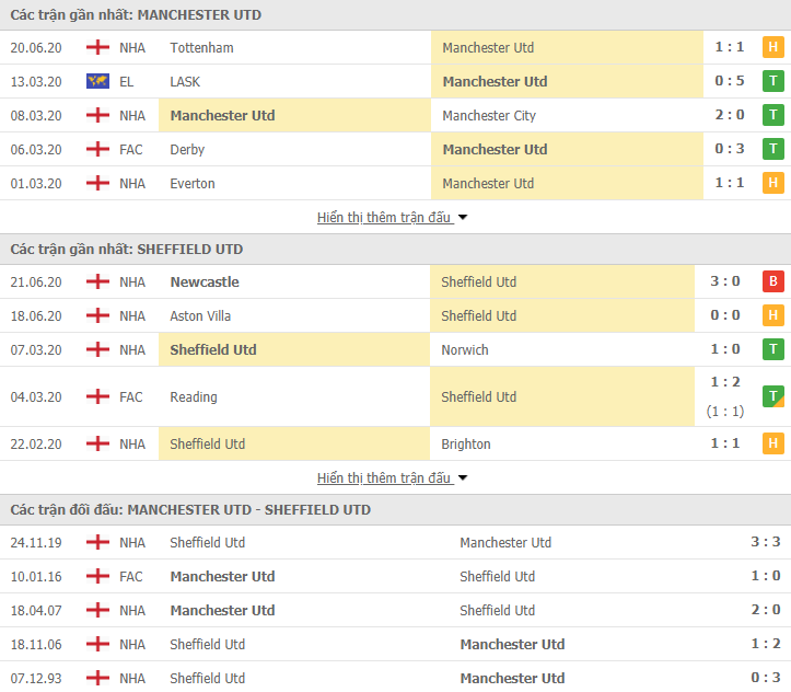 3356 annotation 2020 06 23 163339