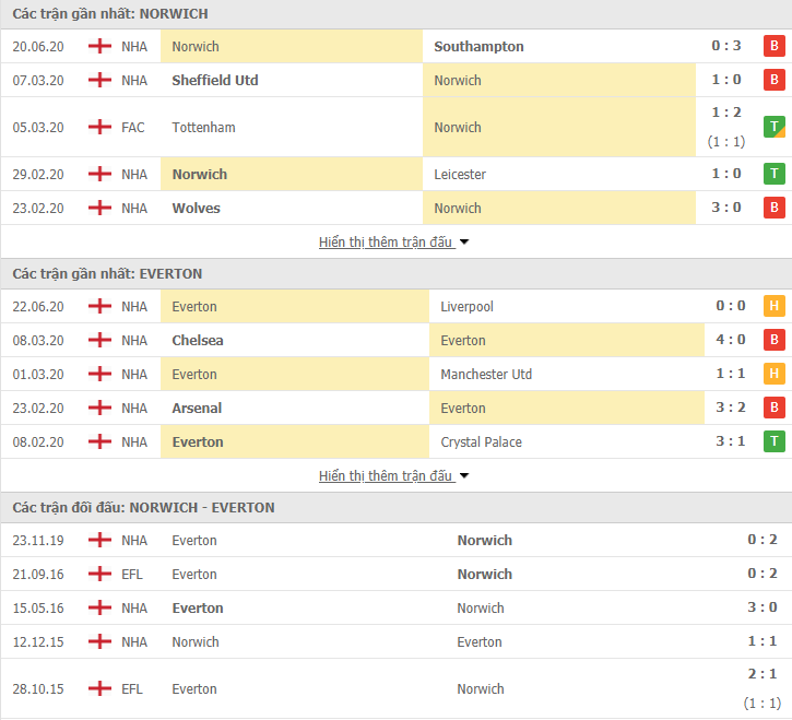 0605 annotation 2020 06 24 104021