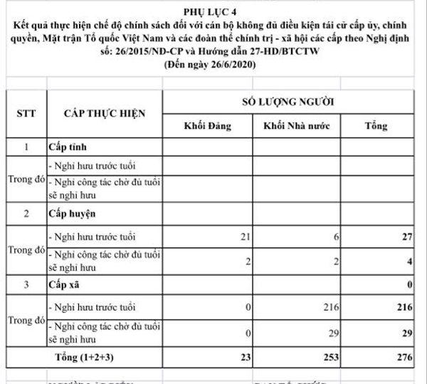 4735 nghe an 1 ehas