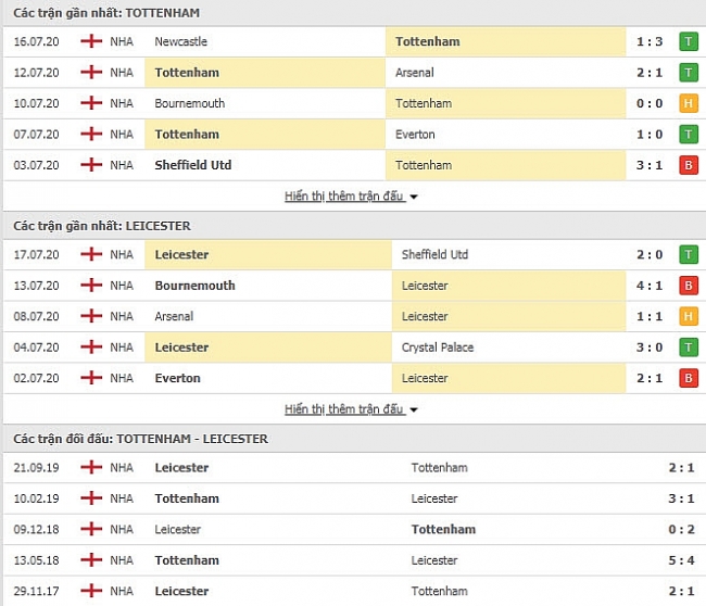 2635 tottenham vs leicester 1