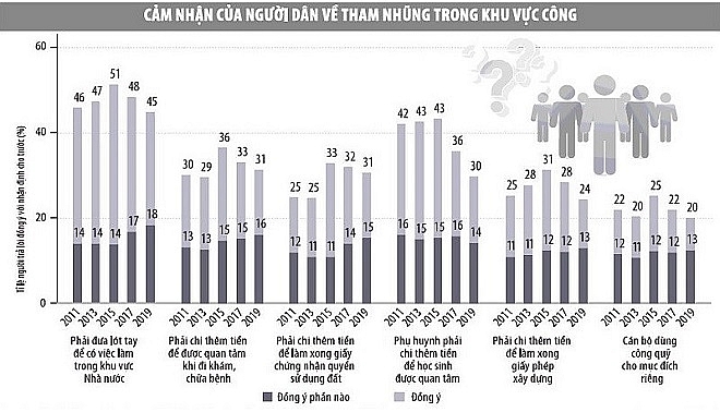 Tạp chí Xây Dựng Đảng - "Chặt" vòi bạch tuộc biến của công thành của tư